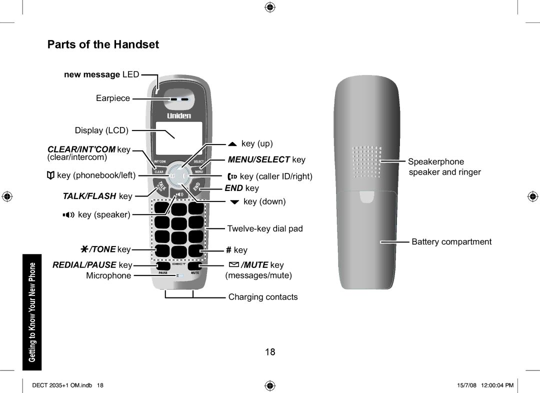 Uniden DECT2035+1, DECT2035+2 manual Parts of the Handset, New message LED 