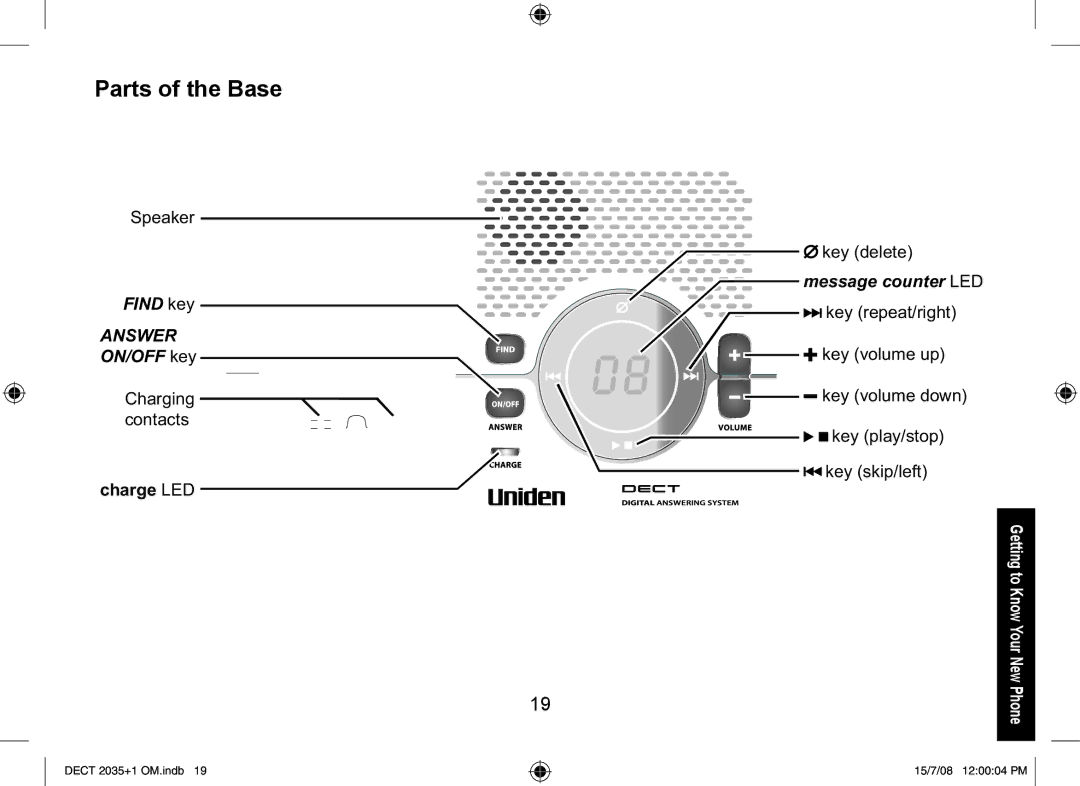 Uniden DECT2035+1, DECT2035+2 manual Parts of the Base, Answer 