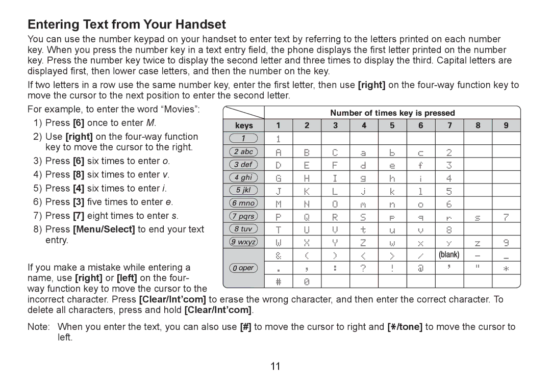 Uniden DECT2060 manual Entering Text from Your Handset 