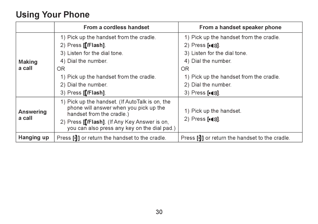 Uniden DECT2060 manual Using Your Phone 