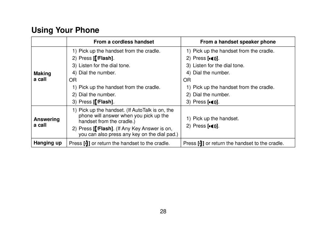 Uniden DECT2080 manual Using Your Phone 