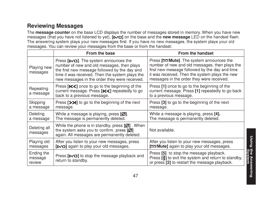 Uniden DECT2085-4WX manual Reviewing Messages 