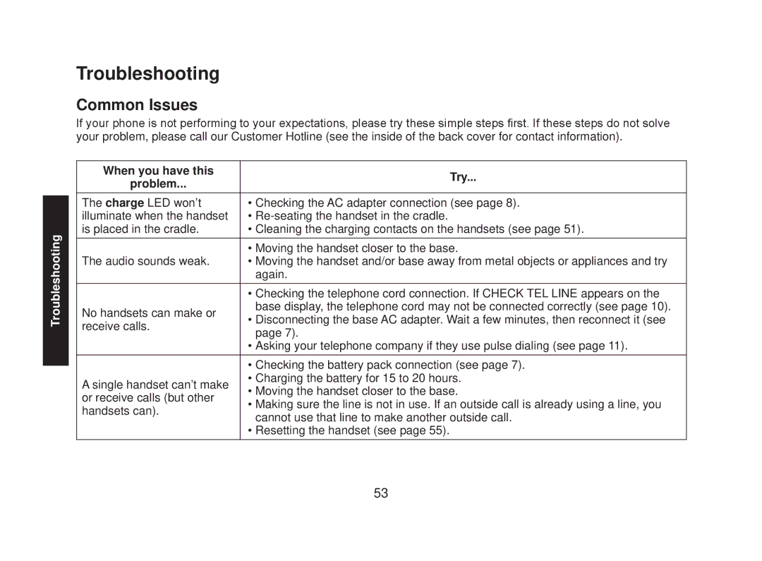 Uniden DECT2085-4WX manual Troubleshooting, Common Issues, When you have this Try Problem 