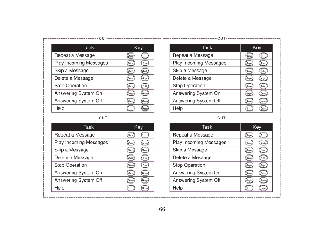 Uniden DECT2085-4WX manual TaskKey 