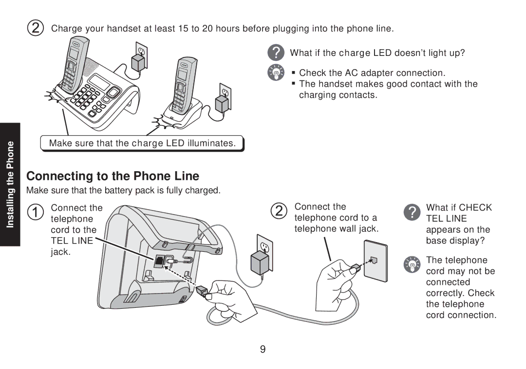 Uniden DECT2085 manual Connecting to the Phone Line, TEL Line 