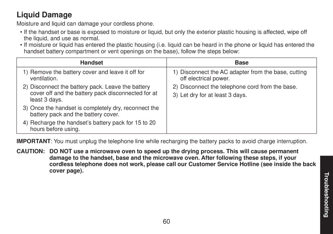 Uniden DECT2085 manual Liquid Damage, Handset Base 