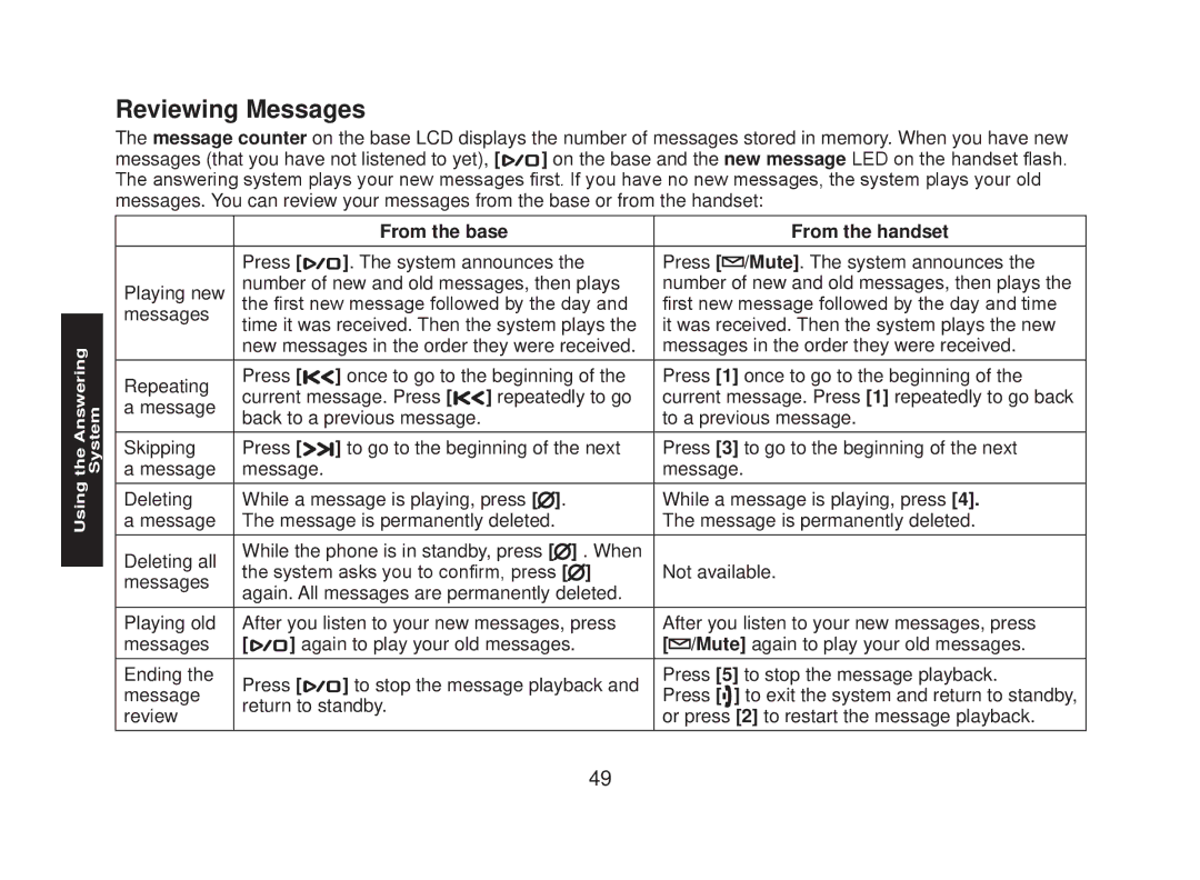 Uniden DECT2088 Series manual Reviewing Messages 