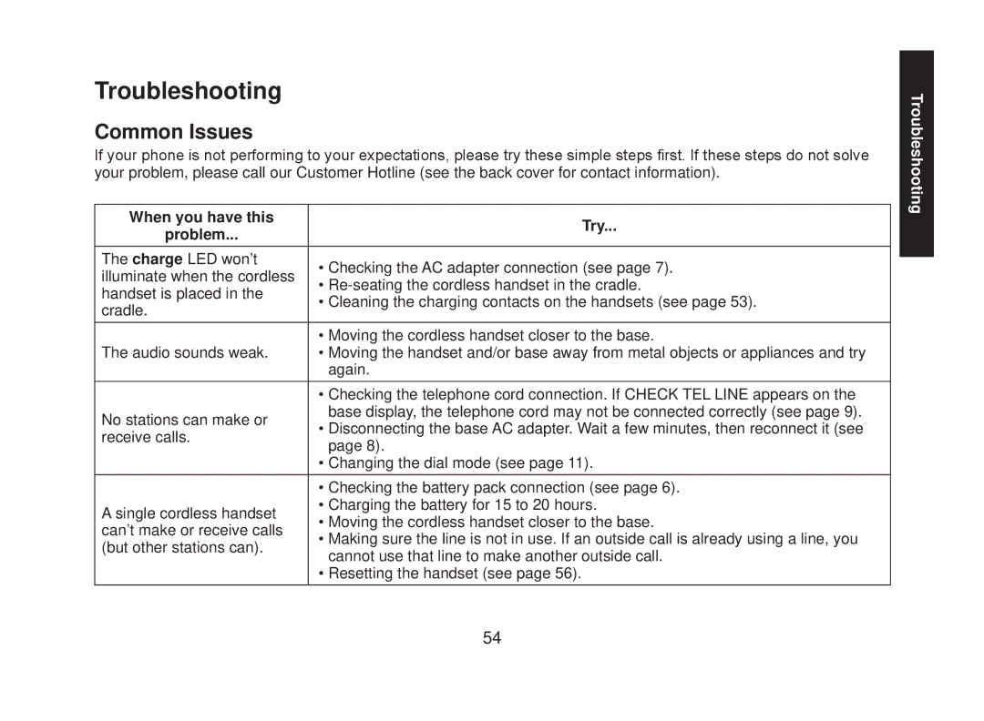 Uniden DECT2088 Series manual Troubleshooting, Common Issues, When you have this Try Problem 