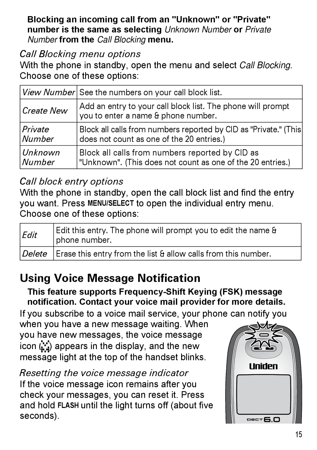 Uniden DECT2180 Series manual Using Voice Message Notification, Call Blocking menu options, Call block entry options 