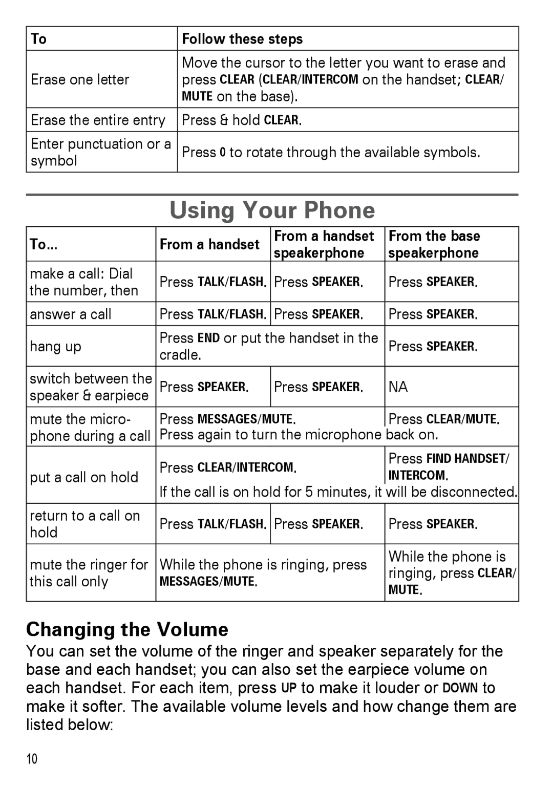 Uniden DECT2185 manual Using Your Phone, Changing the Volume, From the base, Speakerphone 