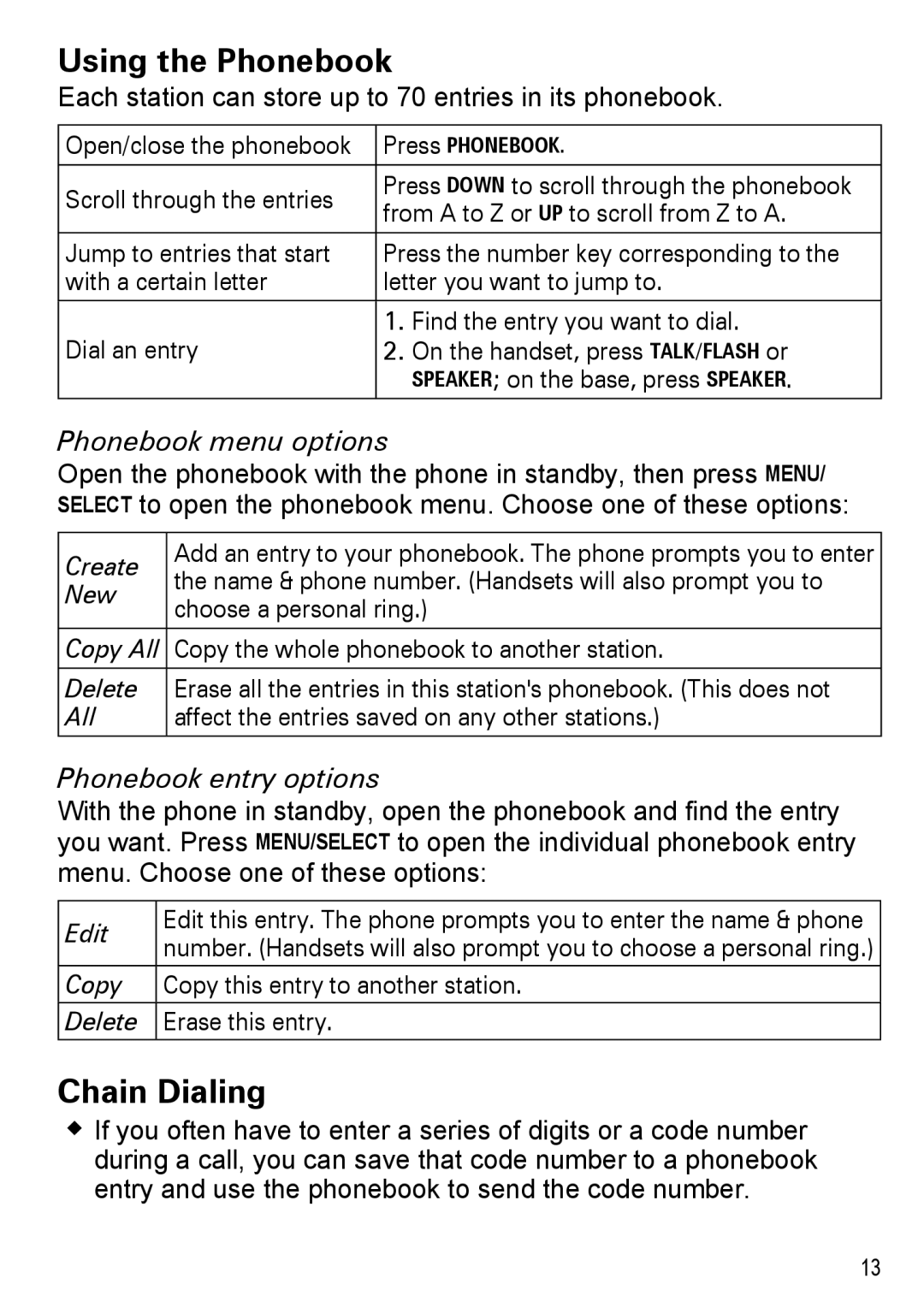 Uniden DECT2185 manual Using the Phonebook, Chain Dialing, Phonebook menu options, Phonebook entry options 