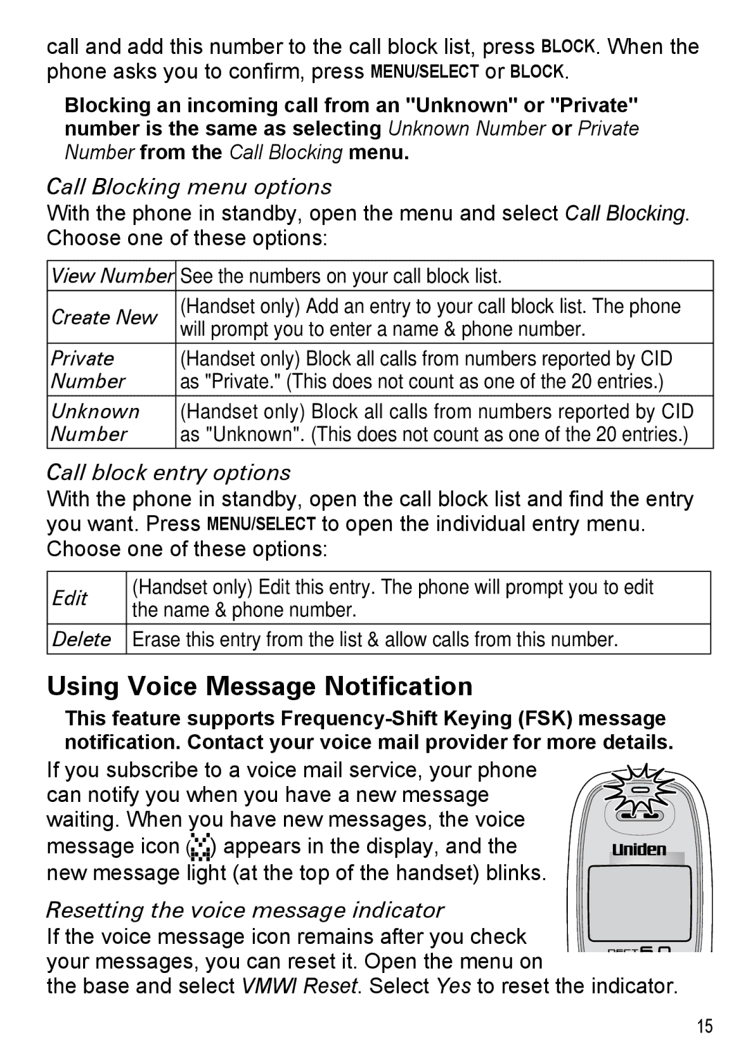 Uniden DECT2185 manual Using Voice Message Notification, Call Blocking menu options, Call block entry options 