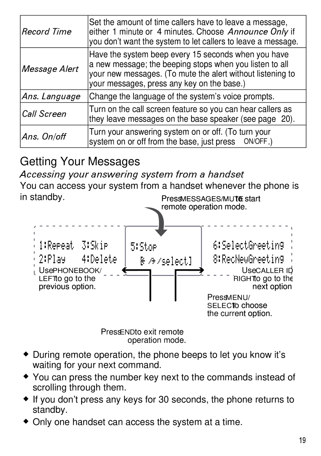 Uniden DECT2185 manual Getting Your Messages, Accessing your answering system from a handset 