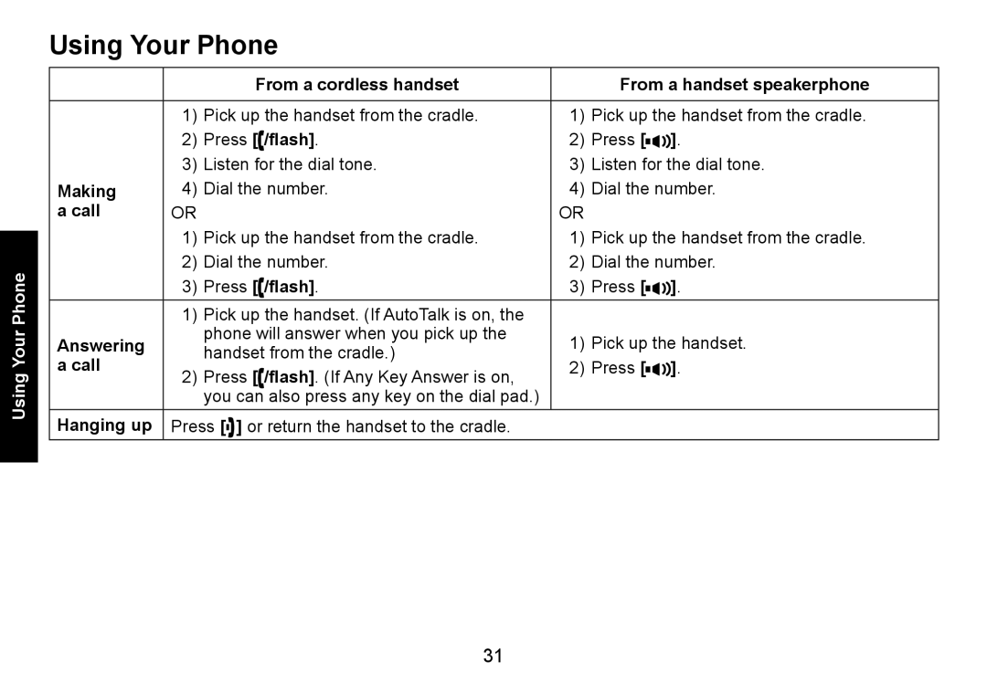 Uniden DECT3080 manual Using Your Phone 