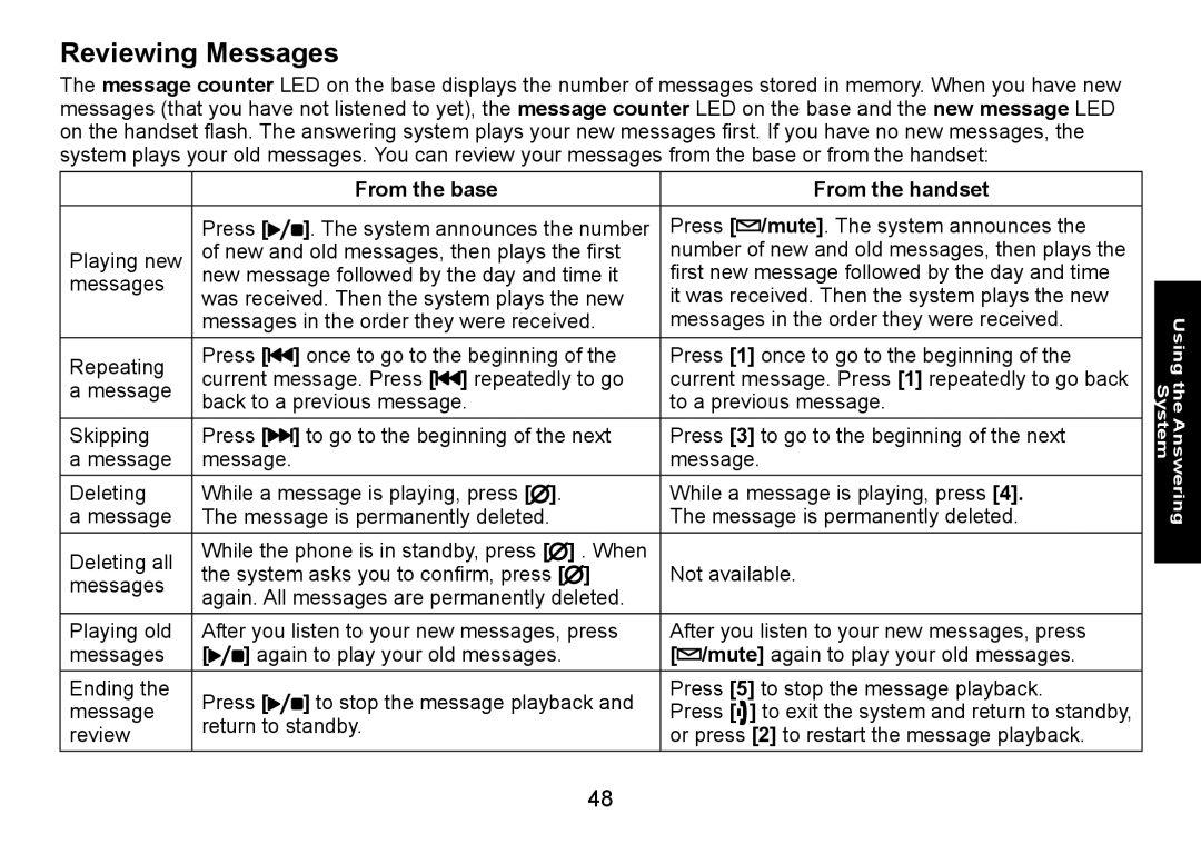 Uniden DECT3080 manual Reviewing Messages 