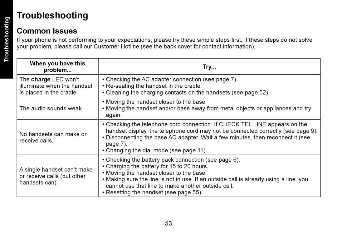 Uniden DECT3080 manual Troubleshooting, Common Issues, When you have this Try Problem 