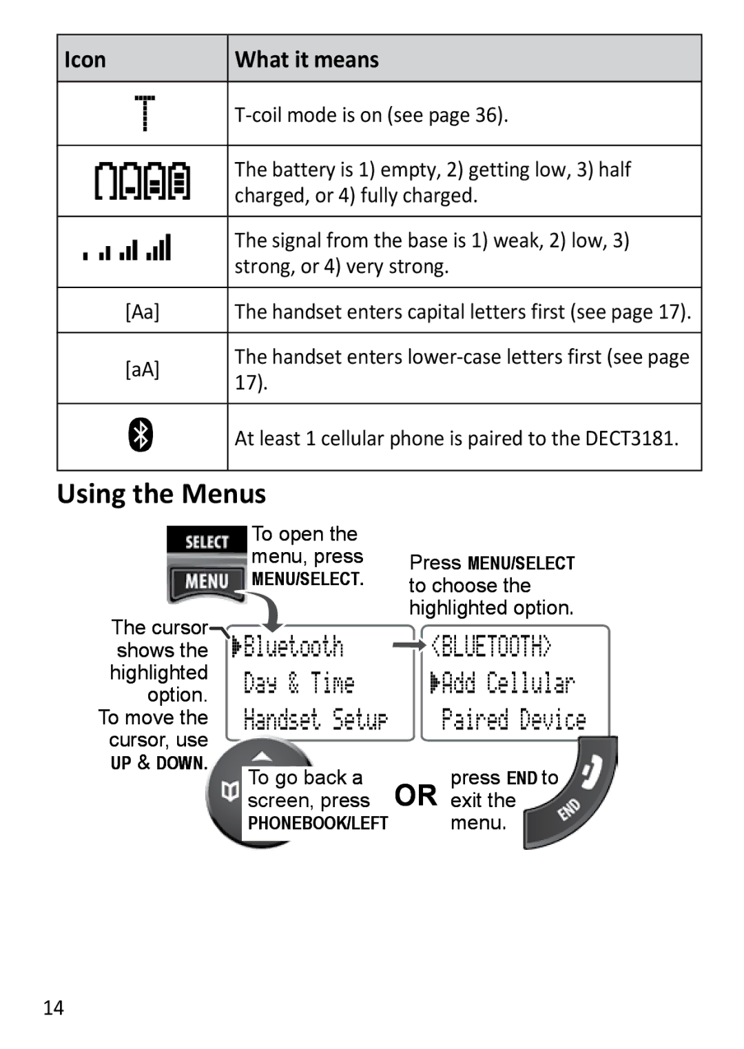 Uniden DECT3181 manual Using the Menus 