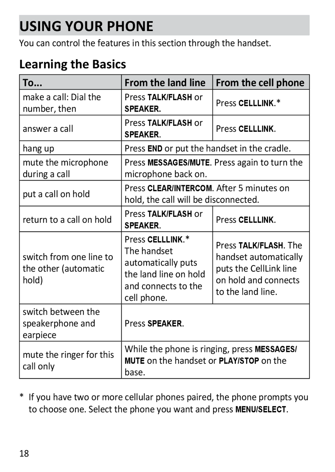 Uniden DECT3181 manual Using Your Phone, Learning the Basics, From the land line From the cell phone 