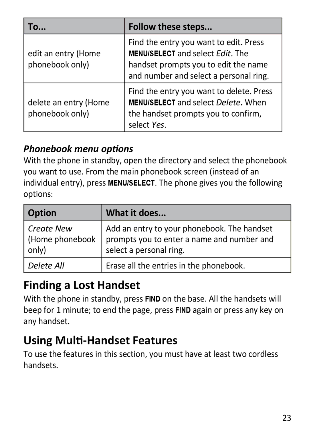 Uniden DECT3181 manual Finding a Lost Handset, Using Multi-Handset Features, Phonebook menu options, Create New 