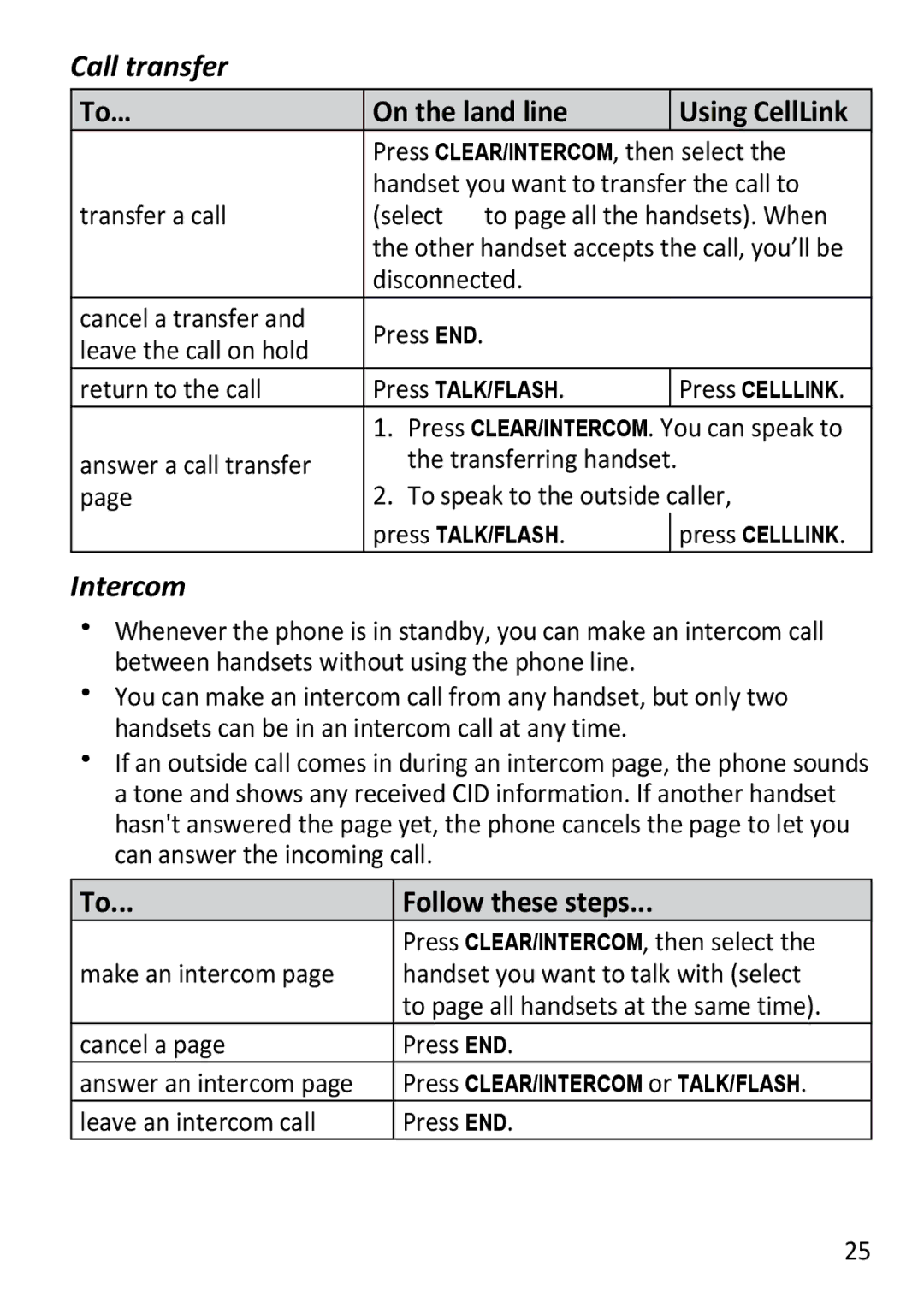 Uniden DECT3181 manual Call transfer, To… On the land line Using CellLink, Intercom 