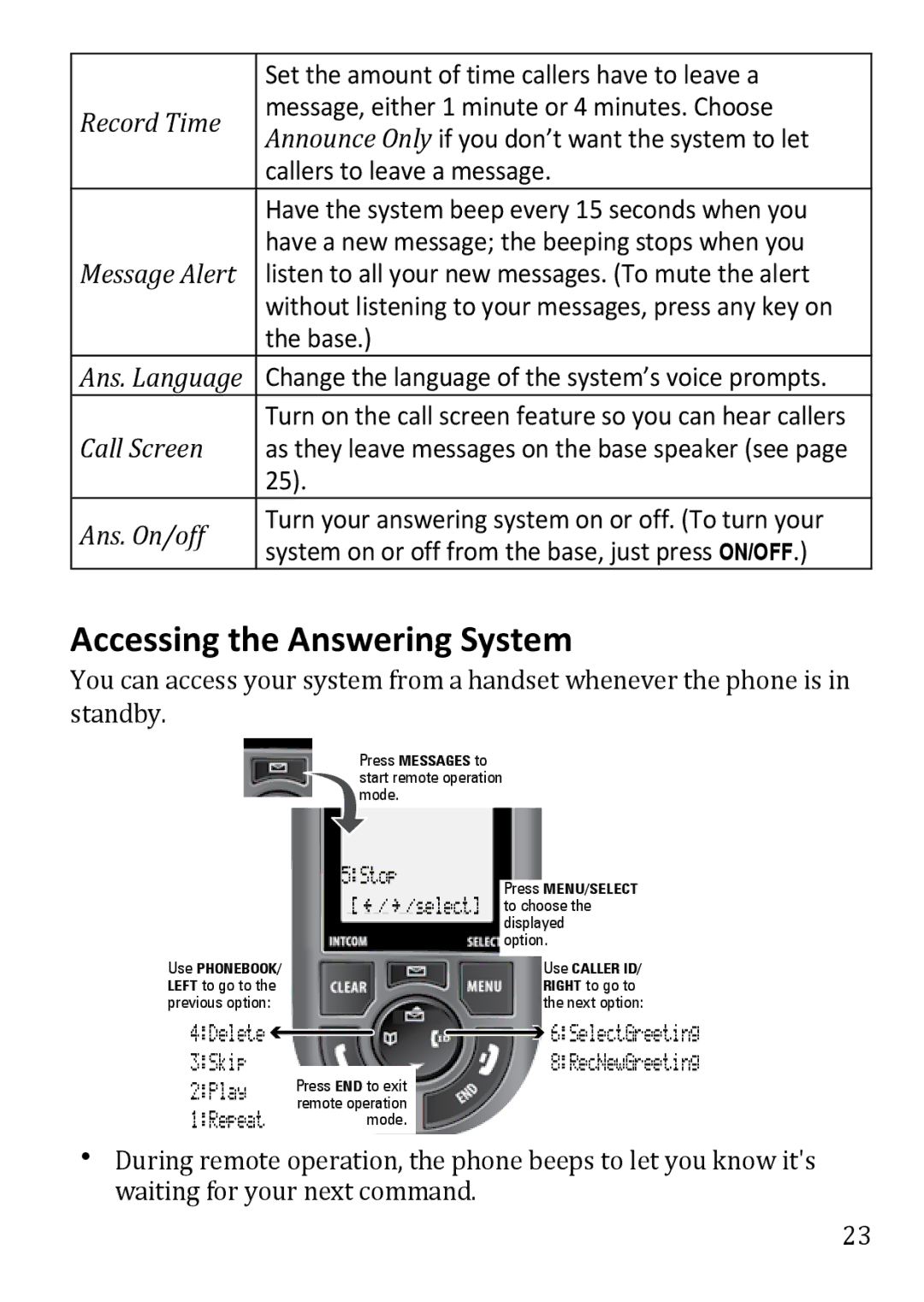 Uniden DECT3380 manual Accessing the Answering System 