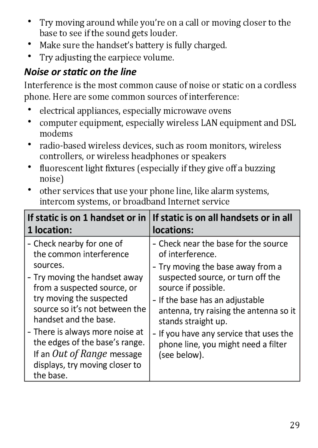 Uniden DECT3380 manual Noise or static on the line 