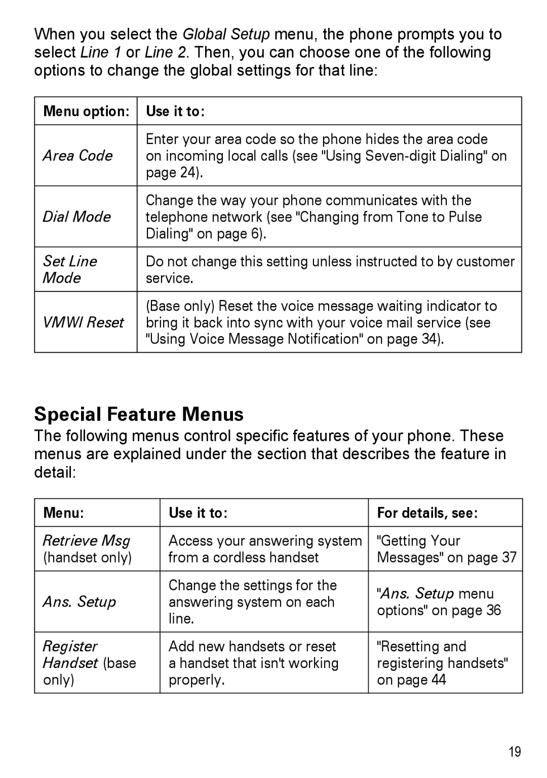 Uniden DECT4086-2, DECT4086-4, DECT4086-3, DECT4086-5, DECT4086-6 manual Special Feature Menus 