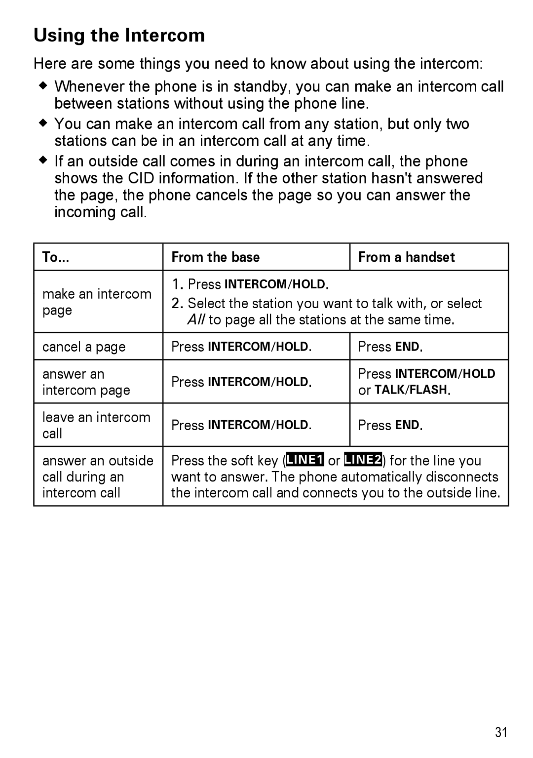 Uniden DECT4086-2, DECT4086-4, DECT4086-3, DECT4086-5, DECT4086-6 manual Using the Intercom 