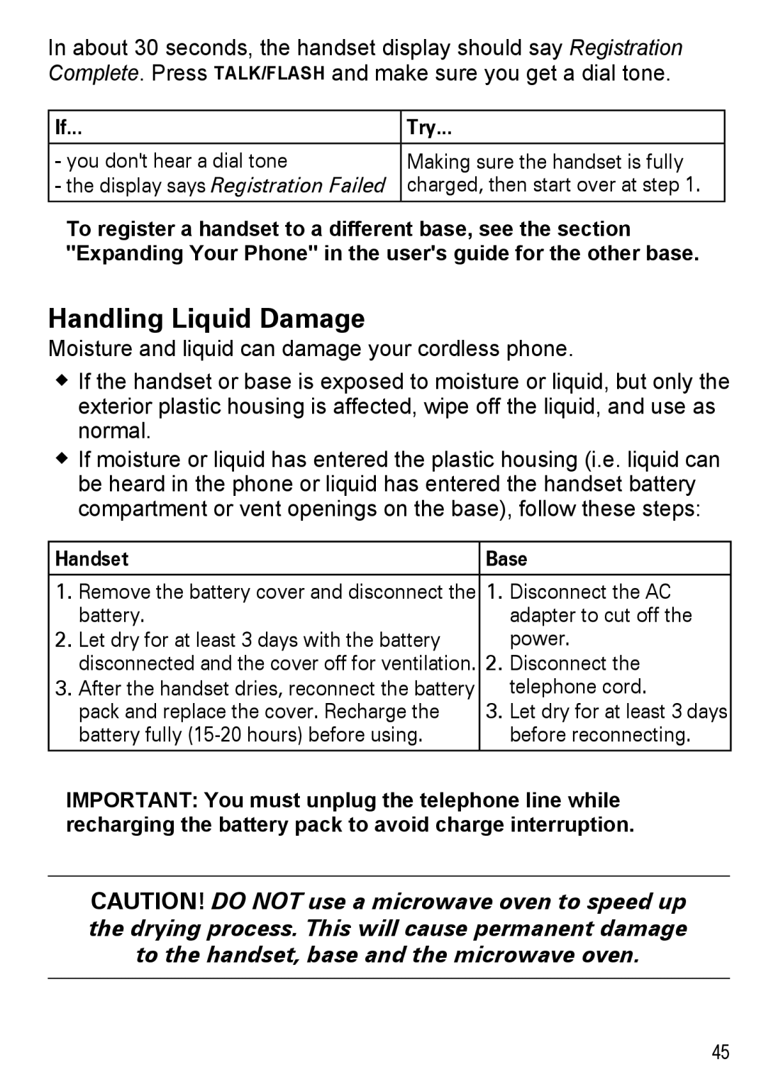 Uniden DECT4086-6, DECT4086-2, DECT4086-4, DECT4086-3, DECT4086-5 manual Handling Liquid Damage, Handset Base 