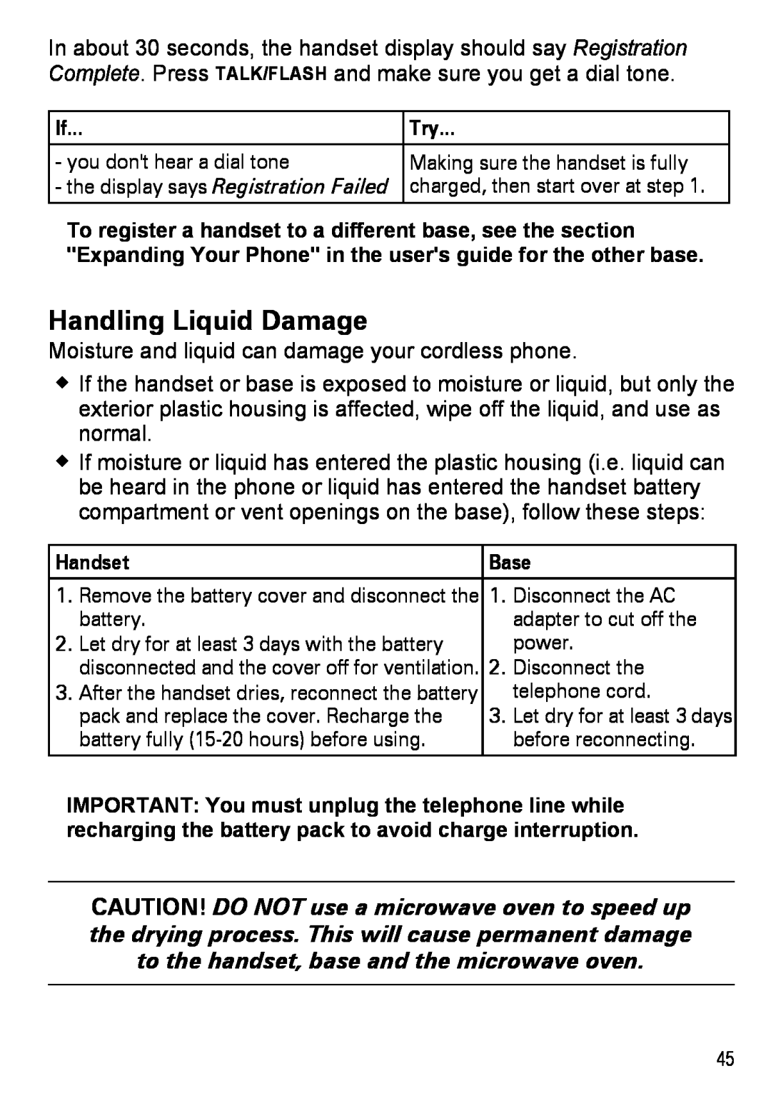 Uniden DECT4086-6, DECT4086-2 Handling Liquid Damage, Moisture and liquid can damage your cordless phone, Handset, Base 