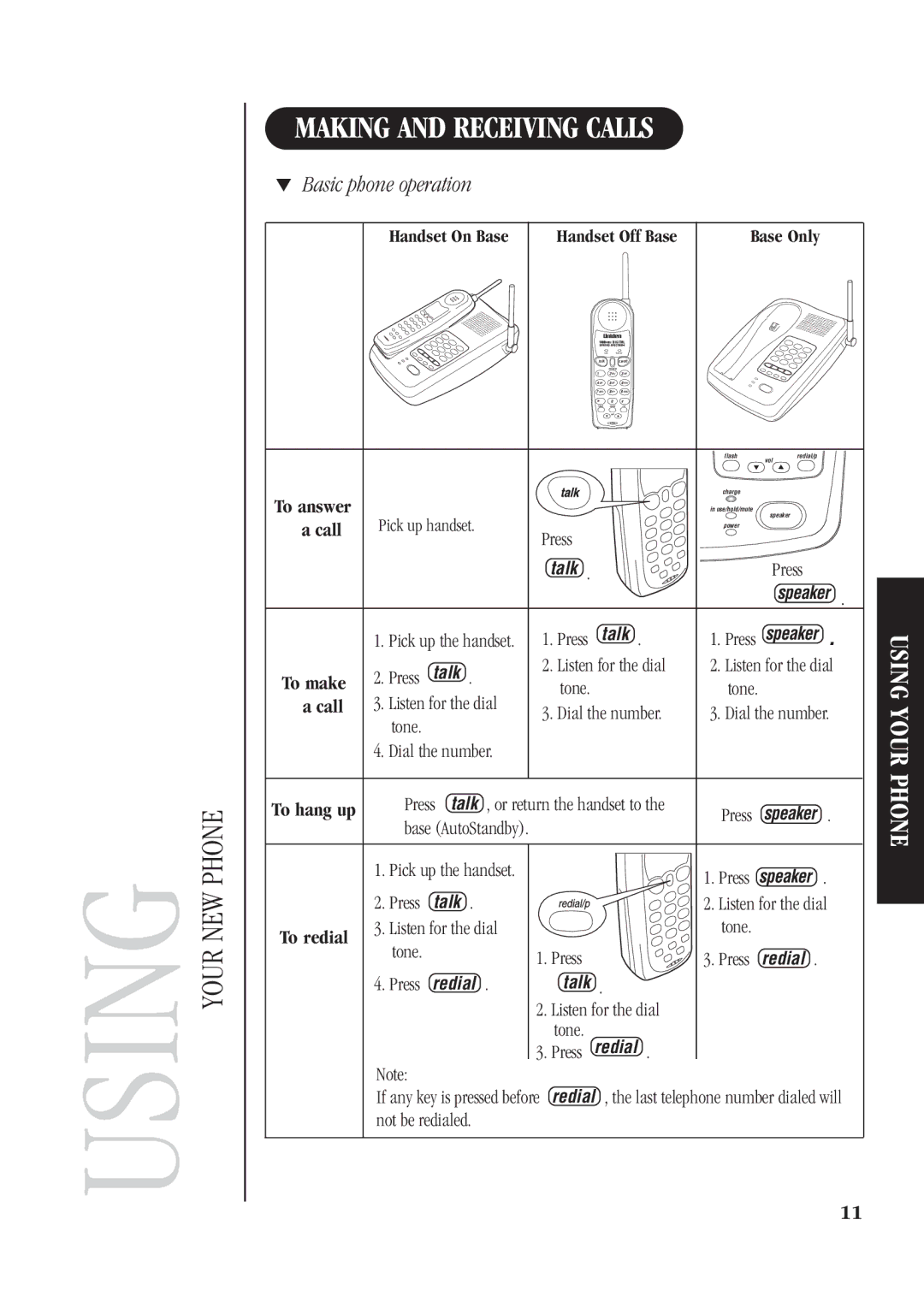 Uniden DG72 quick start Making and Receiving Calls, Using Your Phone, Basic phone operation 