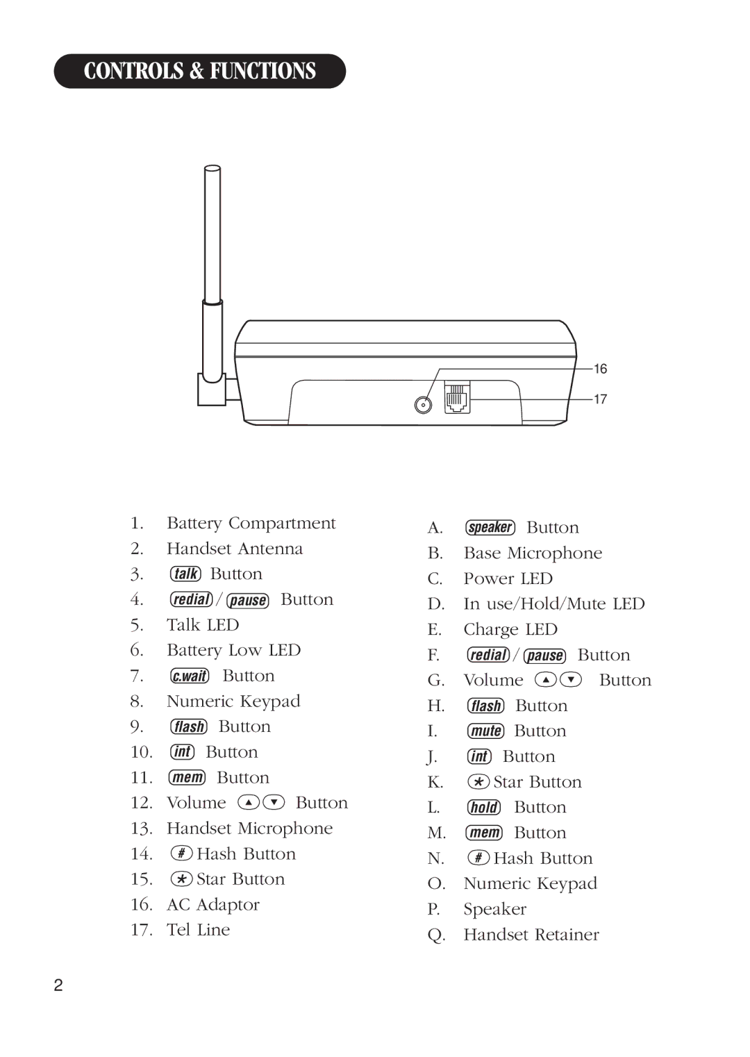 Uniden DG72 quick start Controls & Functions, Battery Compartment Handset Antenna Talk Button, Talk LED Battery Low LED 