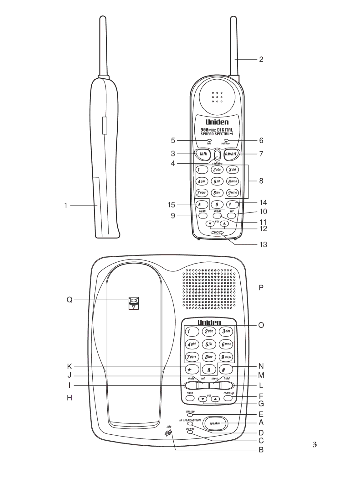 Uniden DG72 quick start Wait 