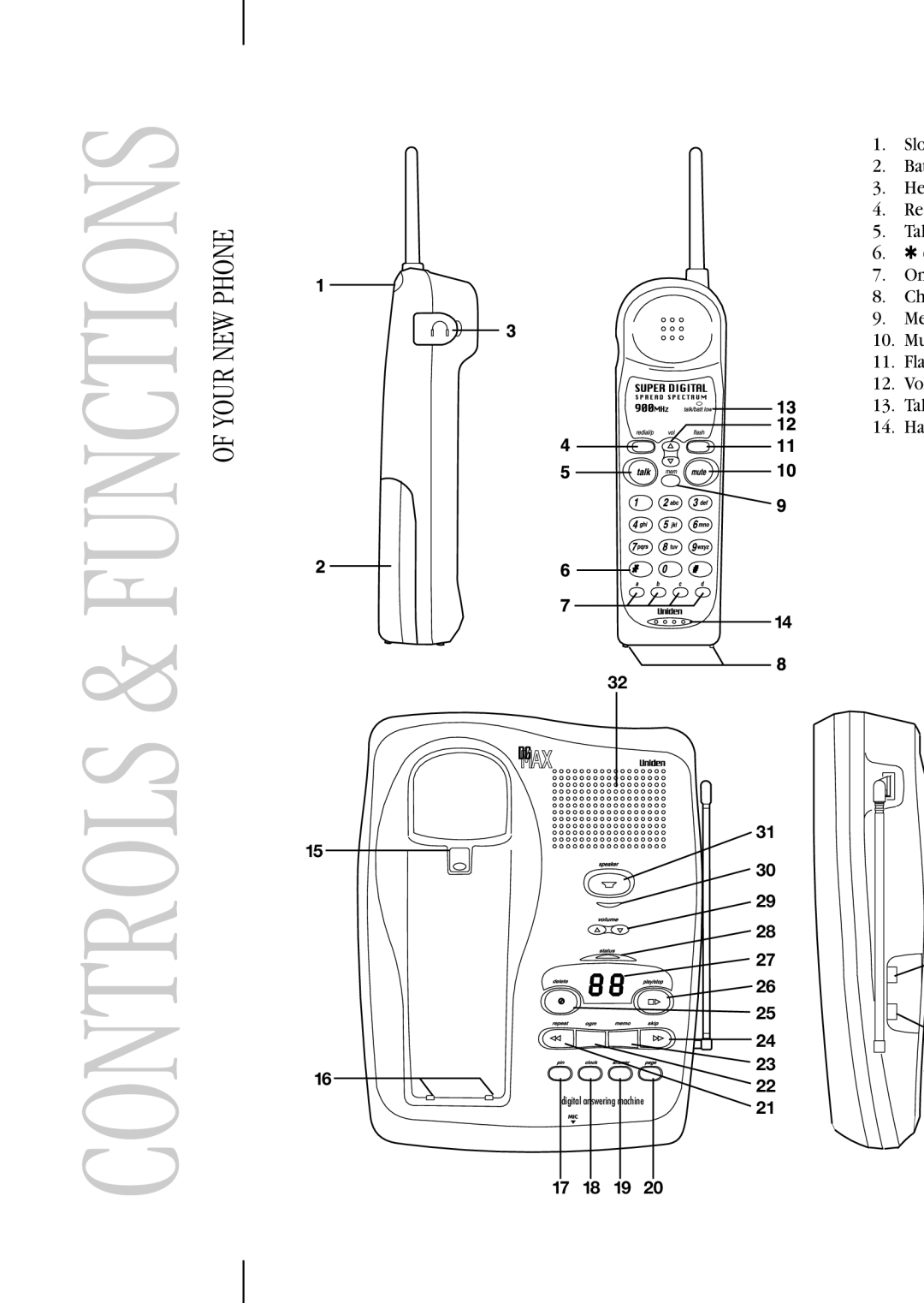 Uniden DGA940 manual Functions 