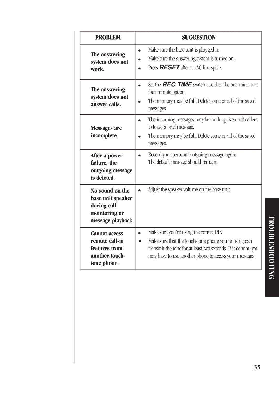 Uniden DGA940 manual Four minute option System does not 