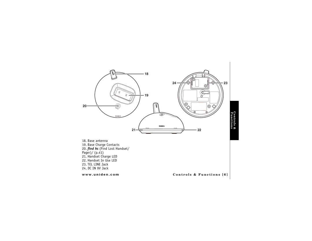 Uniden DMX 776 owner manual N t r o l s & F u n c t i o n s 