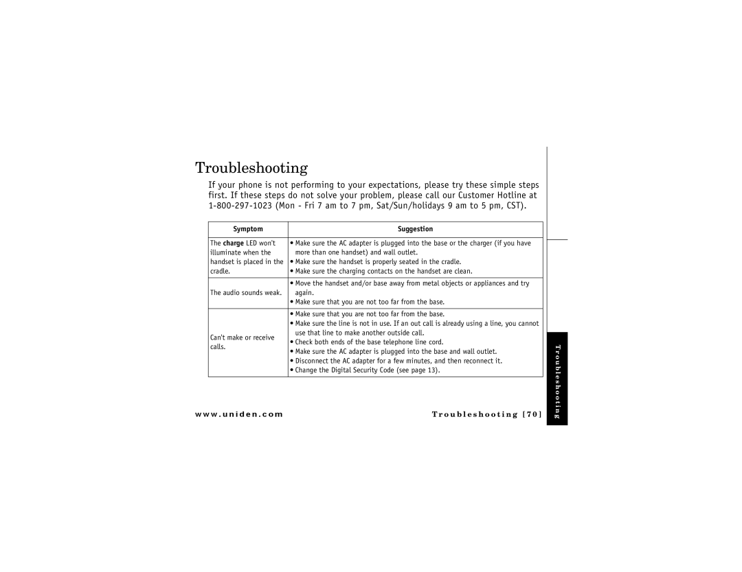 Uniden DMX 776 owner manual Troubleshooting, Symptom Suggestion 