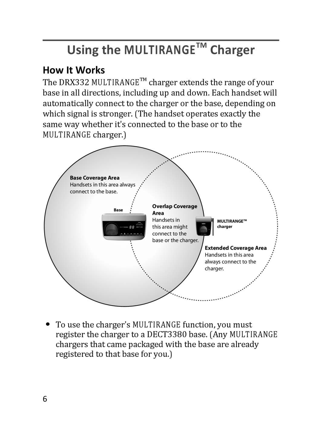 Uniden DRX332 manual Using the Multirangetm Charger, How It Works 