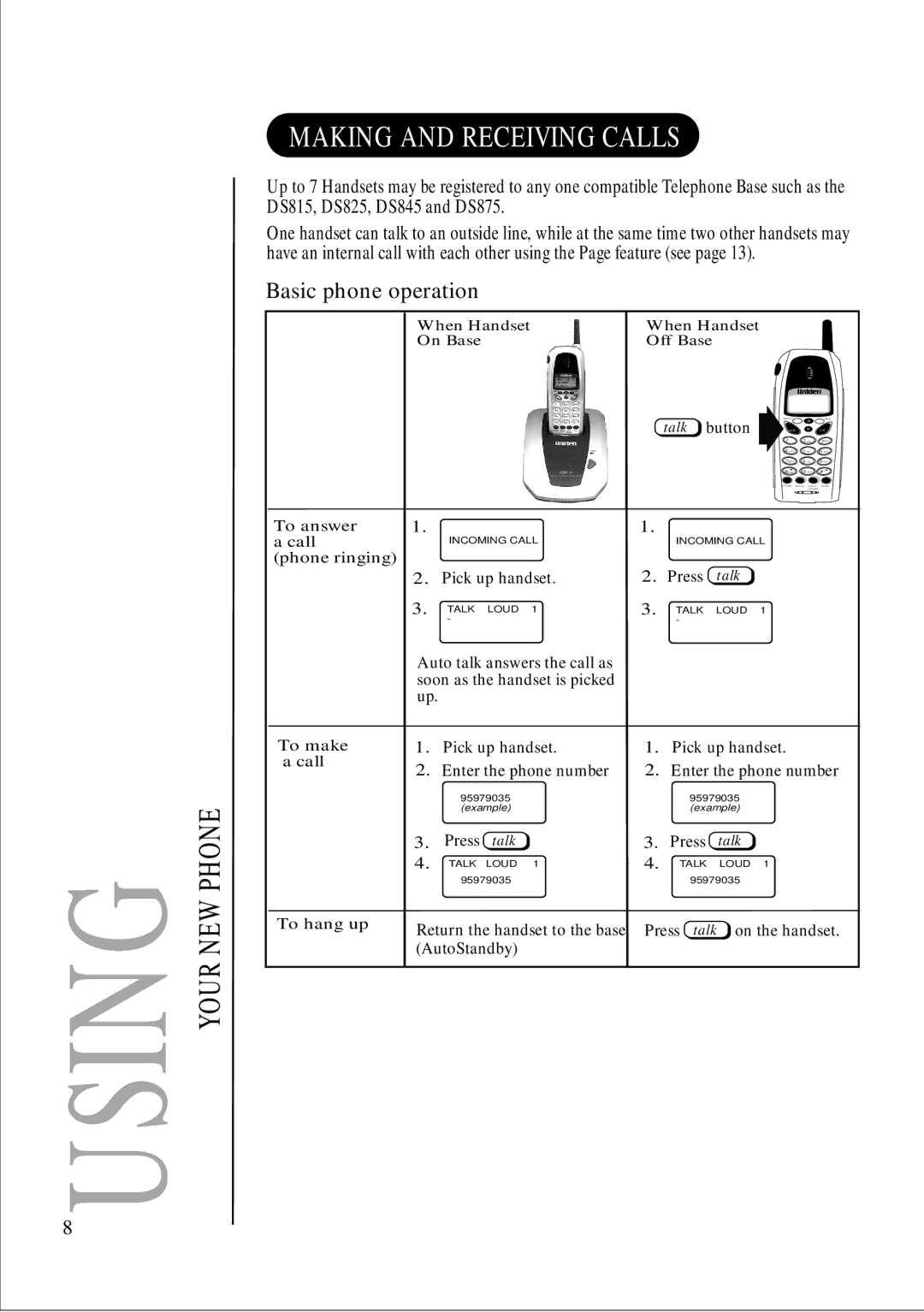 Uniden DS 805 quick start Using, Making and Receiving Calls 