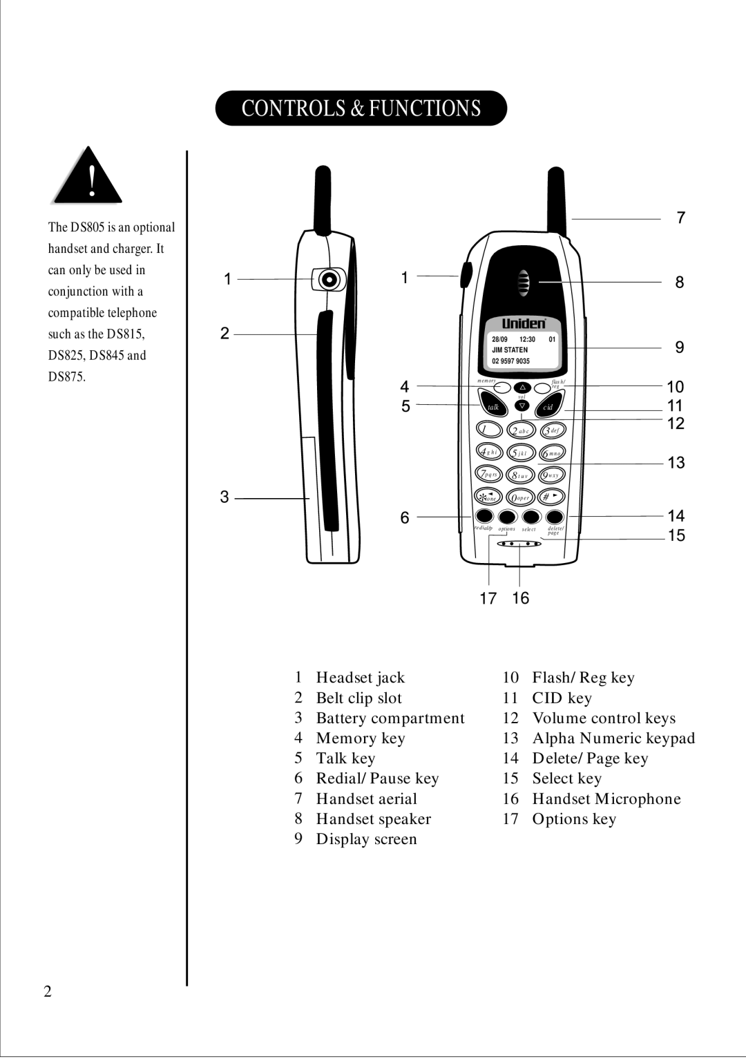 Uniden DS 805 quick start Controls & Functions 