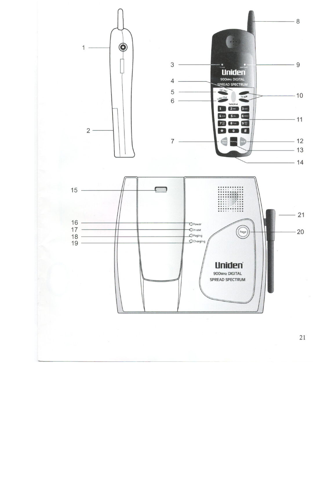 Uniden DS70 manual 