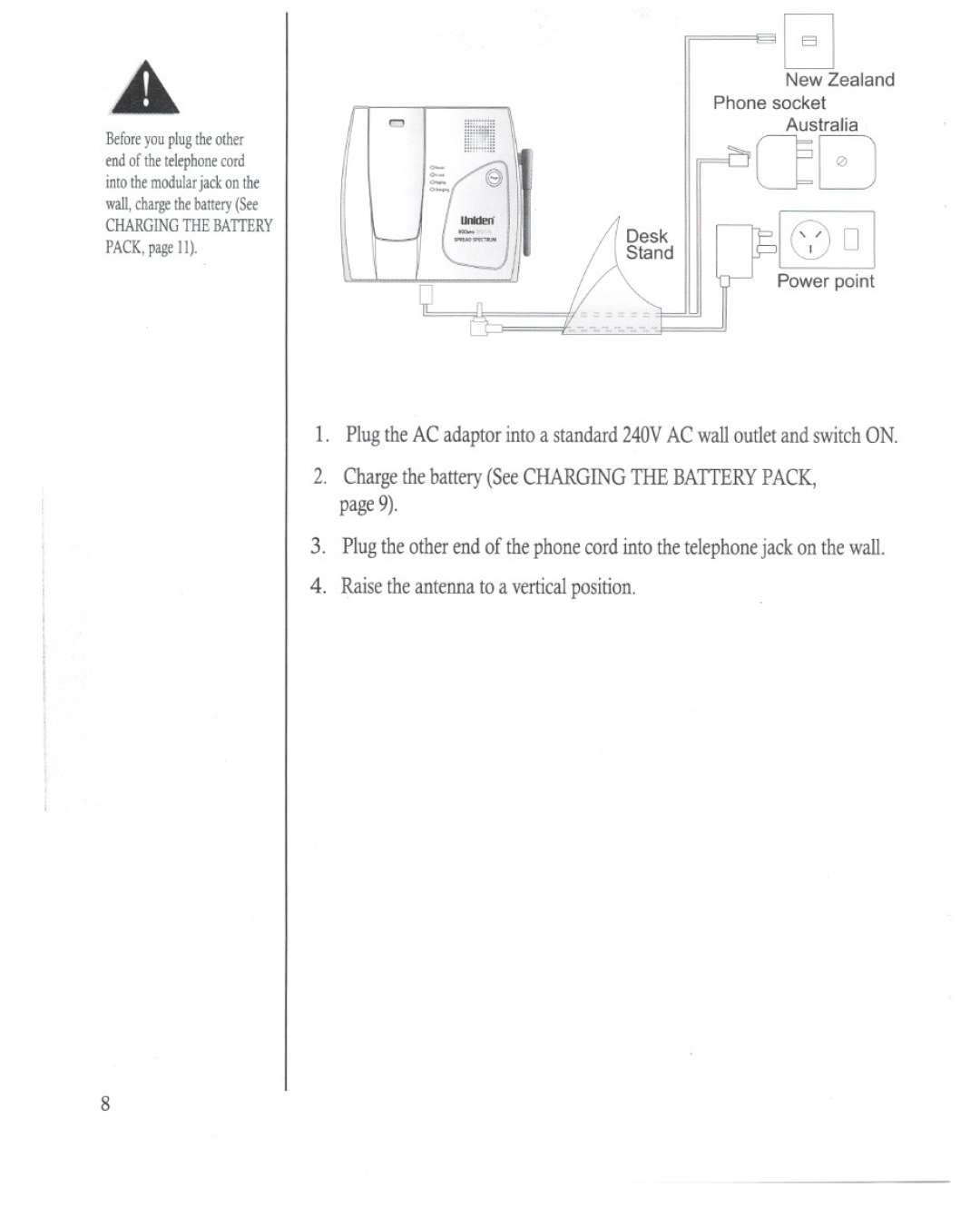 Uniden DS70 manual Qej Ic D, New Zealand Phone socket Australia, Power point 