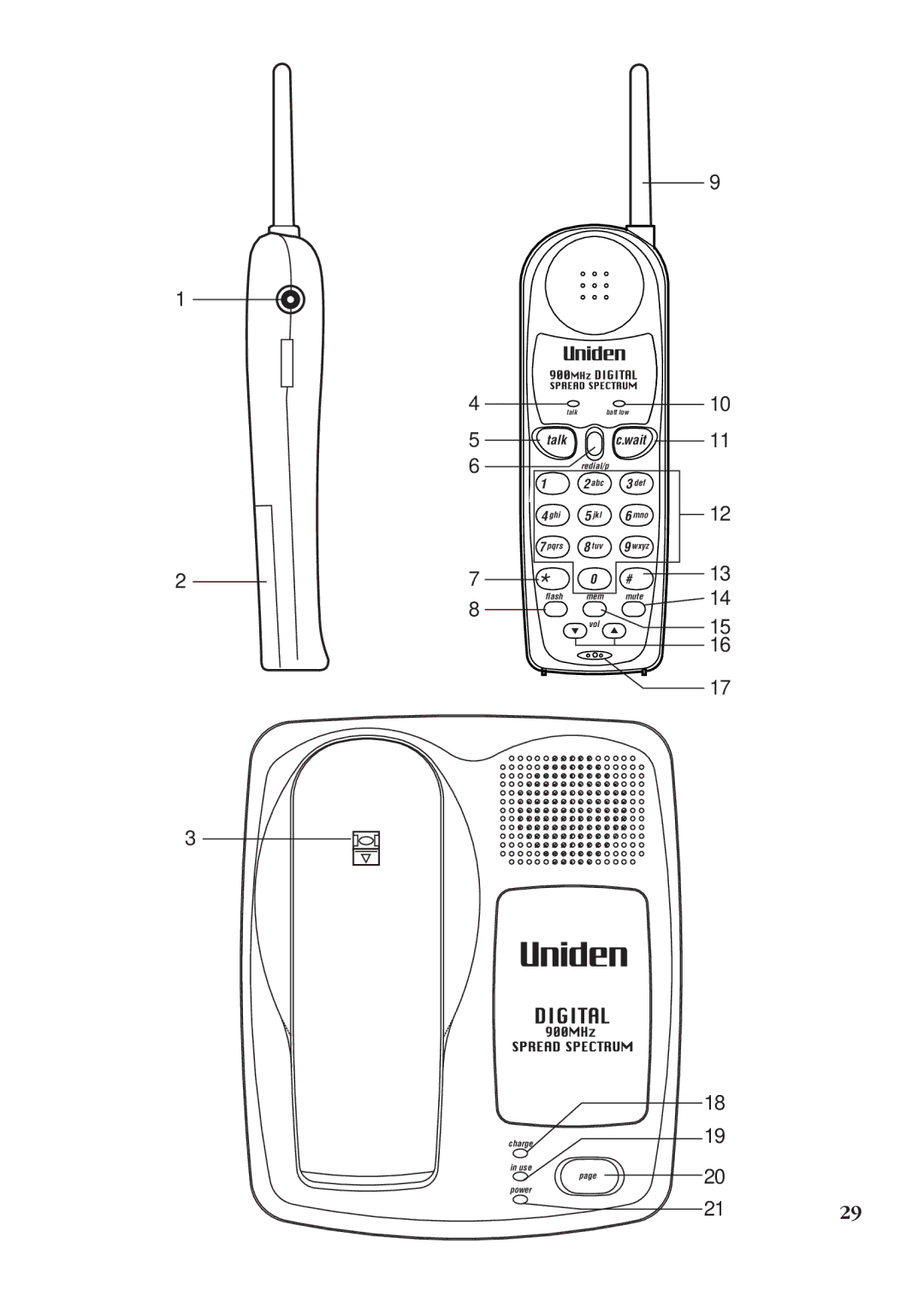 Uniden DS71 manual 2129 