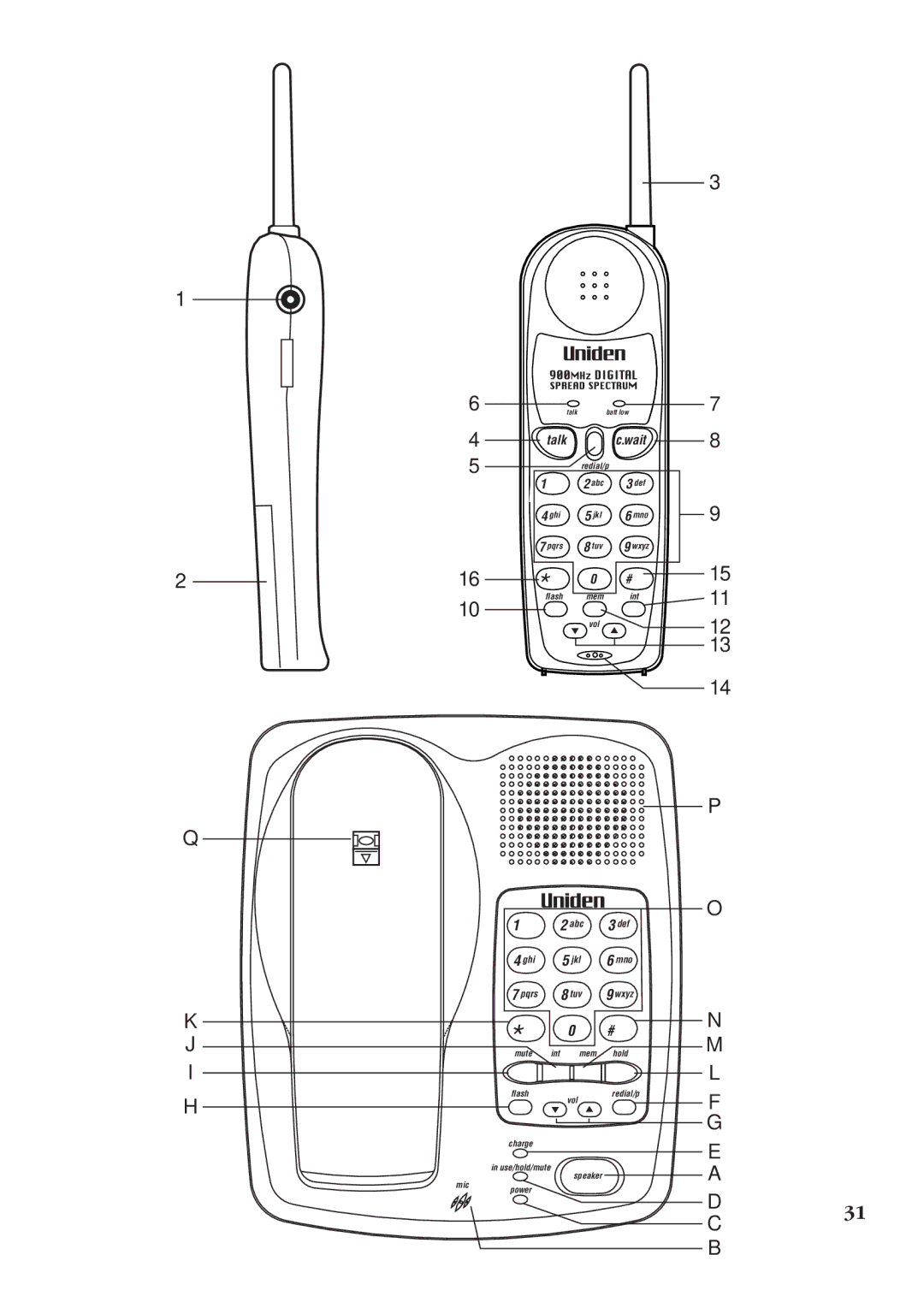 Uniden DS72 manual Wait 