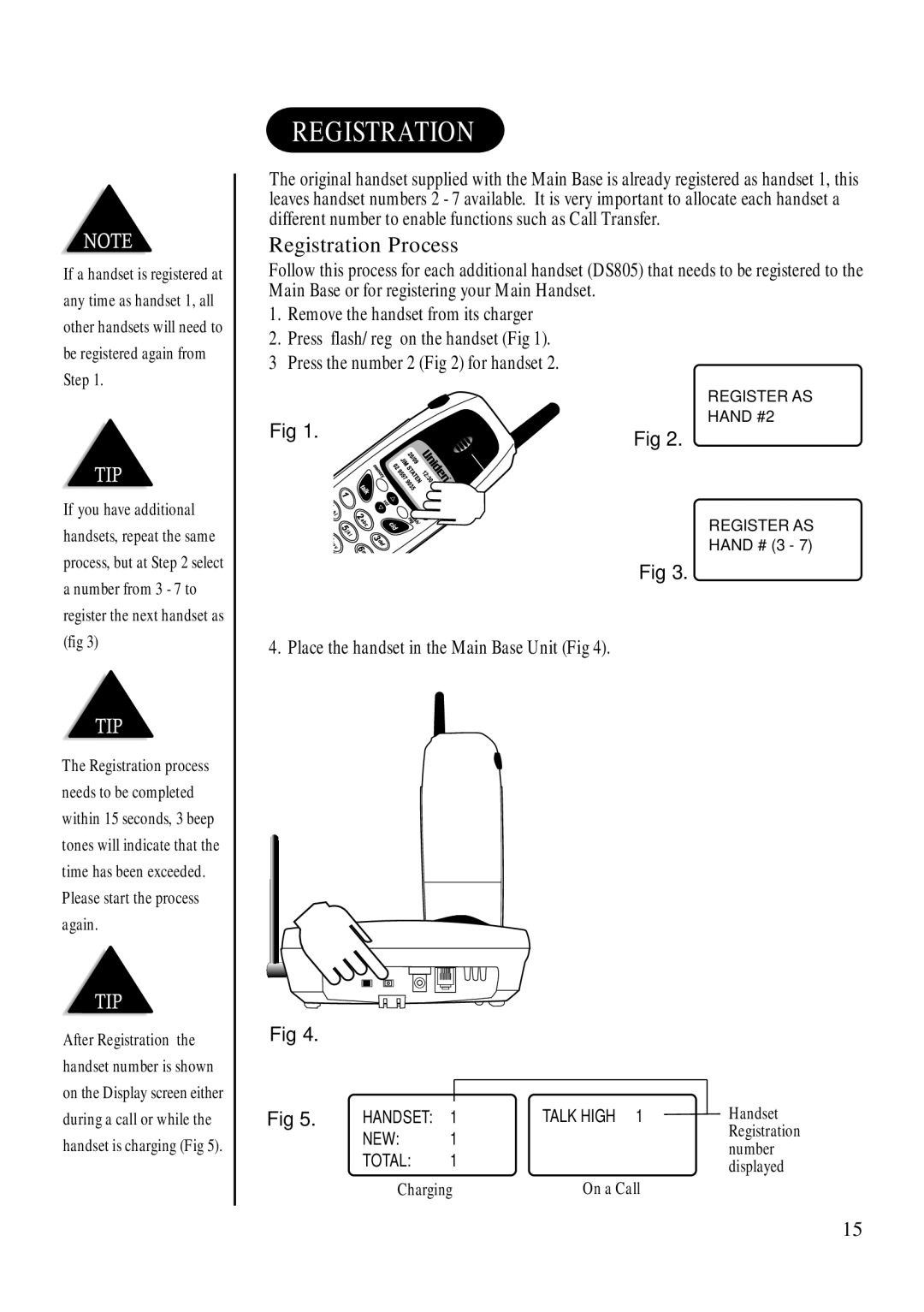 Uniden DS845 Registration, Different number to enable functions such as Call Transfer, Remove the handset from its charger 