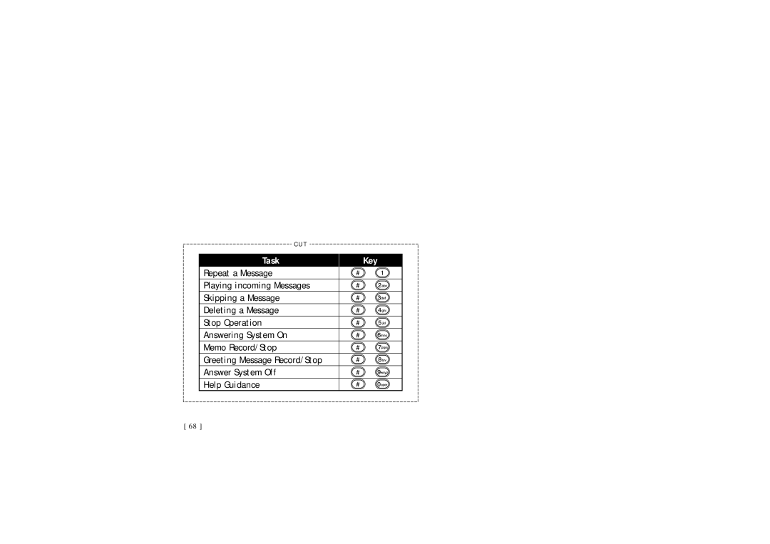 Uniden DSS 2455, 2465 quick start Task 