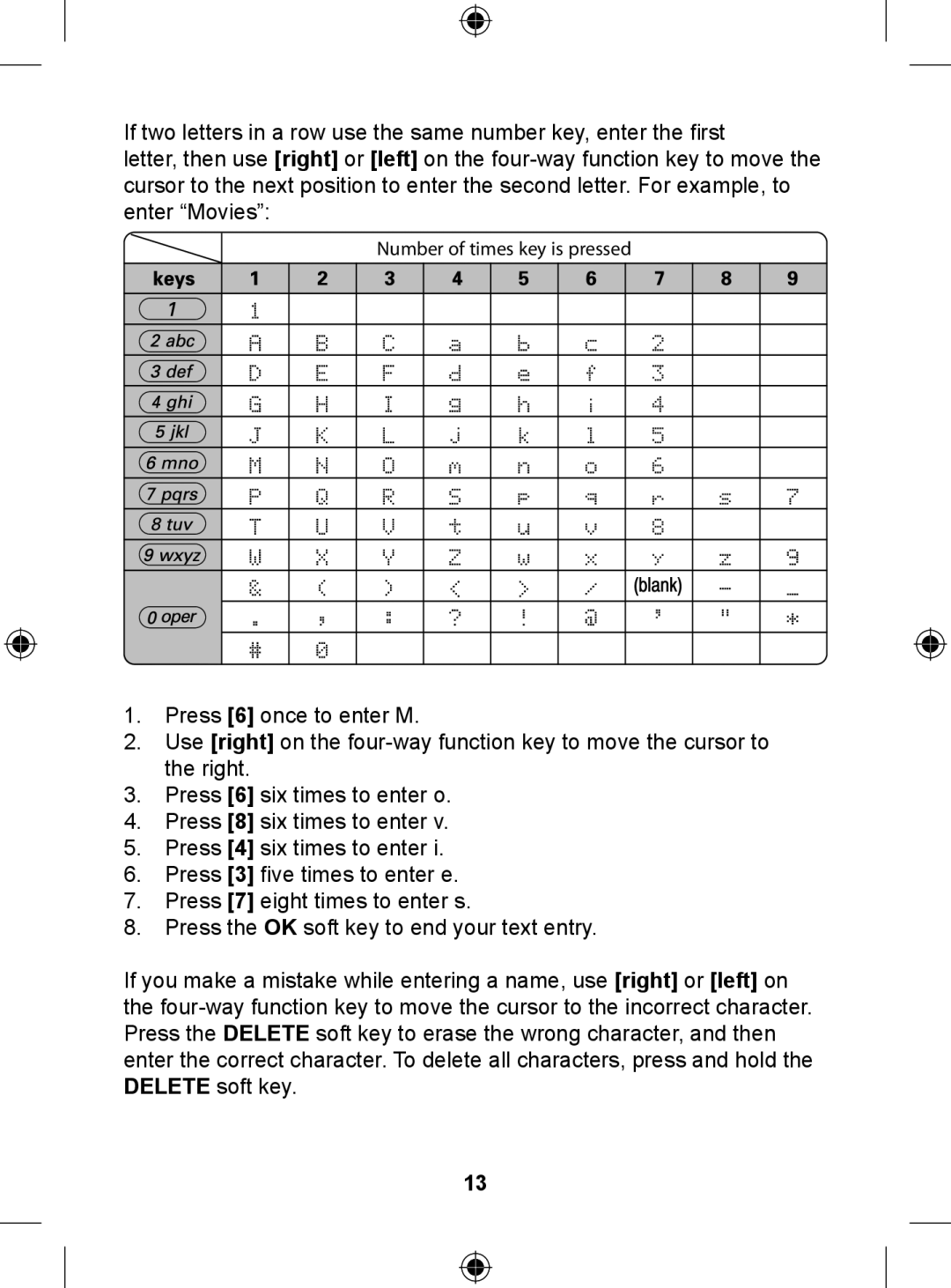 Uniden DSS 7805WP manual Number of times key is pressed 