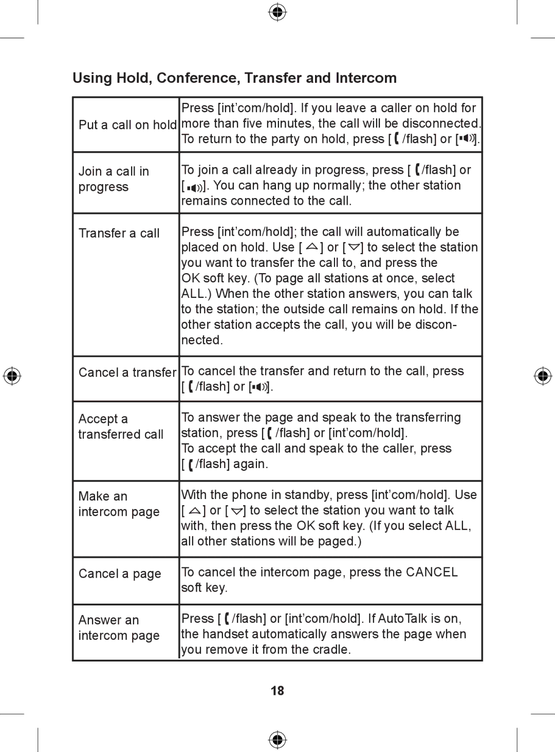 Uniden DSS 7805WP manual Using Hold, Conference, Transfer and Intercom 