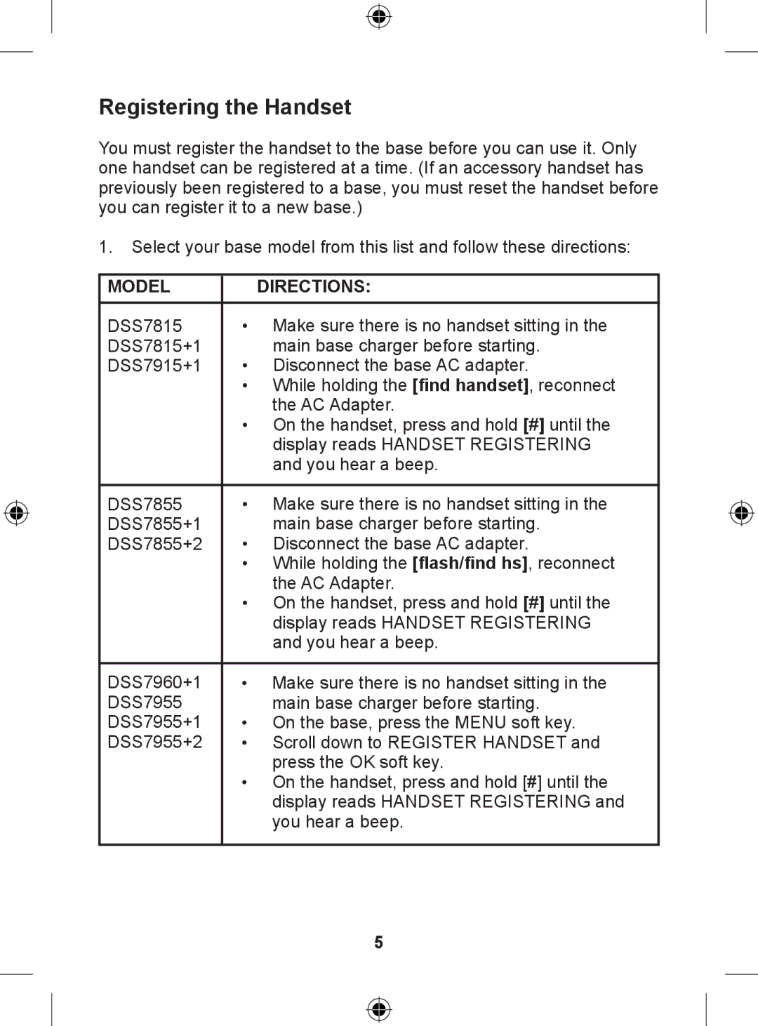 Uniden DSS 7805WP manual Registering the Handset, Model Directions 