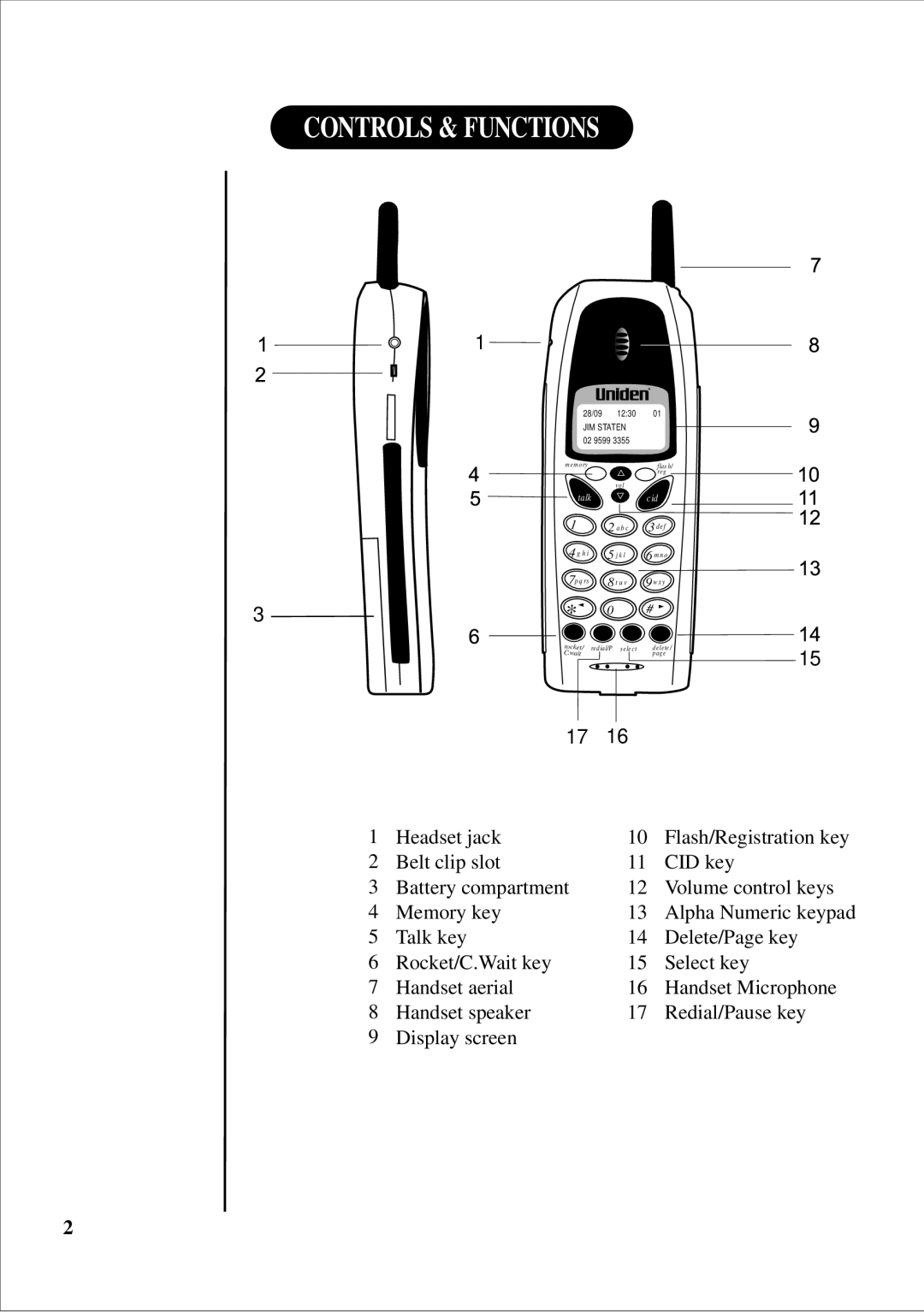 Uniden DSS2115 quick start Controls & Functions 